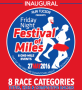 Inaugural Run Tucson Festival of Miles